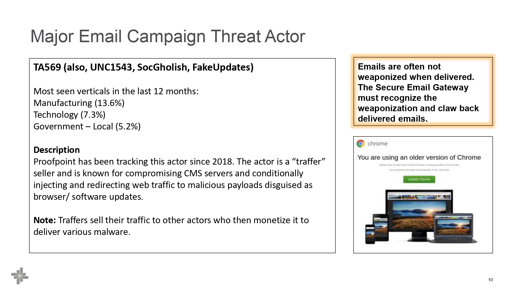 BSWH Cyber Security Breakout Session_page-0010